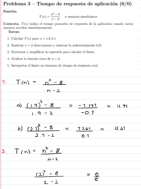 Primera Entrega de Portafolio