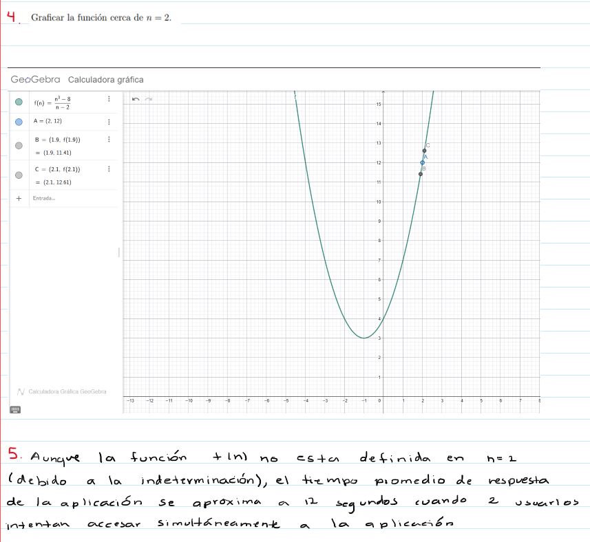 Primera Entrega de Portafolio